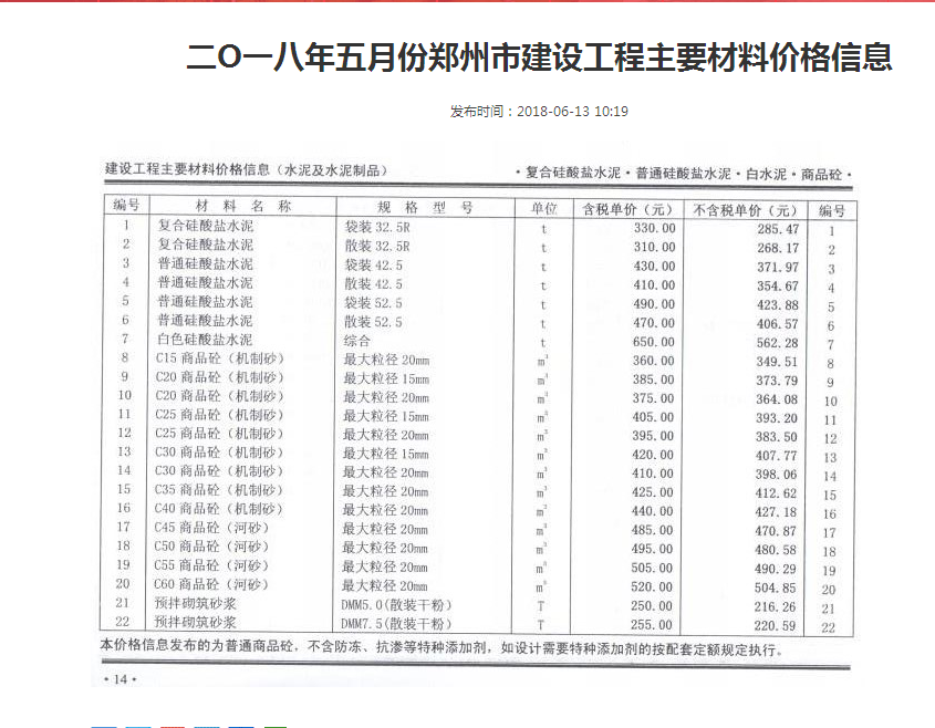 郑州市2018年5月份商品混凝土基准信息价