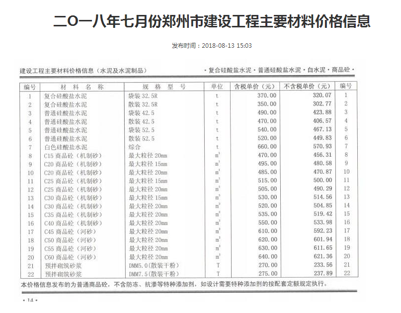 郑州混凝土信息价7月份C30混凝土价格