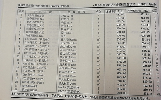 2019年7月份郑州市商品混凝土基准信息价